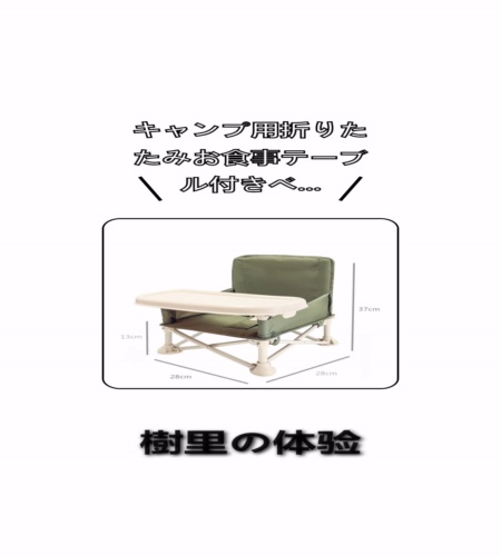 実物検証