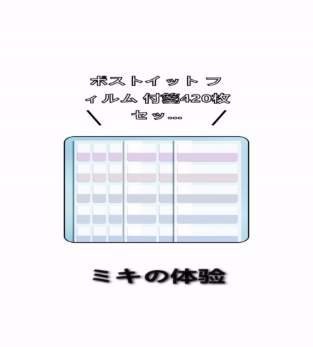 実物検証