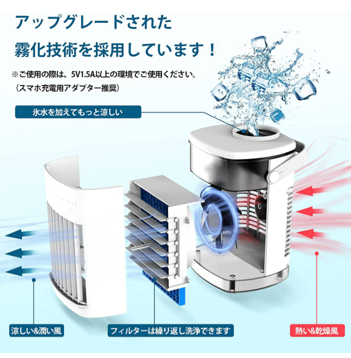 タイマー機能付き卓上クーラー | 多機能卓上冷風機・送風・冷気・加湿・空気浄化！超音波振動で快適温度KEEP！|undefined