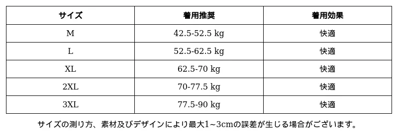 P248I1919562_7705576276075816037_0_clothing_size_chart.png?x-oss-process=image/format,webp