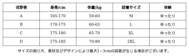 P248M1430253_2939655426839855403_0_clothing_size_chart.png?x-oss-process=image/format,webp