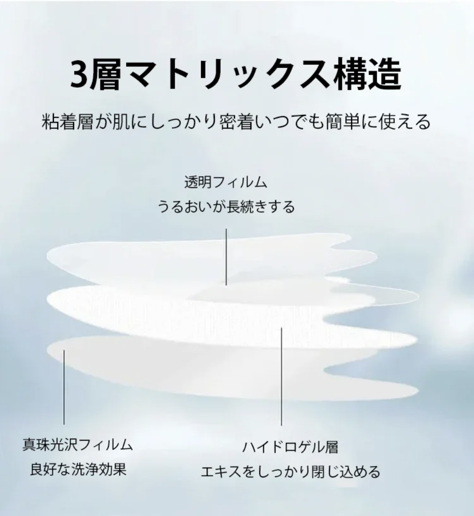 微結晶配合ほうれい線対策パッチ｜弾力・潤い・しわ・修復・口角のしわ・目元のしわ・しわシート|undefined