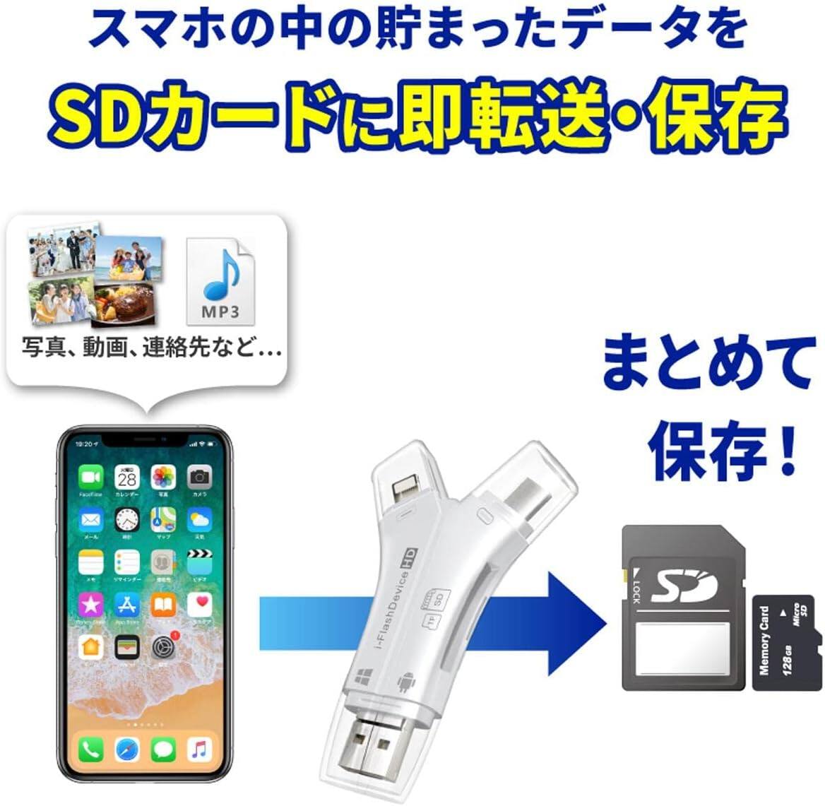 SDカードリーダー｜4in1・iphone・Android・sdカードリーダー データ移行 バックアップ・ipad・usb・type-C・SD/Micro|undefined