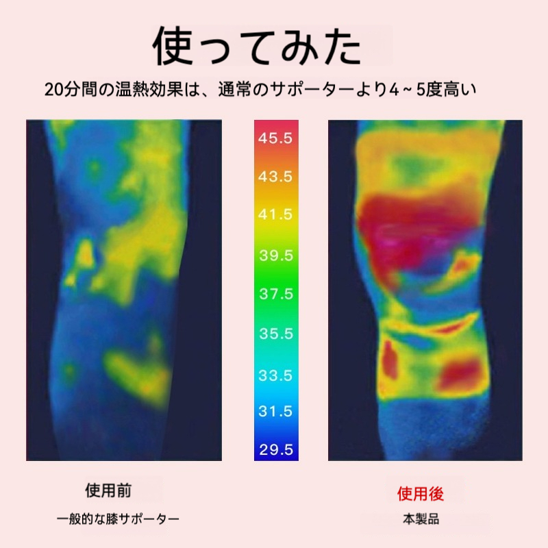 膝サポーター｜ドラロン・ポケット式・保温・冷え性・関節・男女兼用・秋冬・発熱・防寒・高齢者|undefined