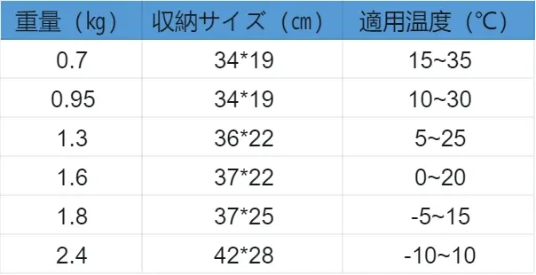 659405266621734912.png?x-oss-process=image/format,webp