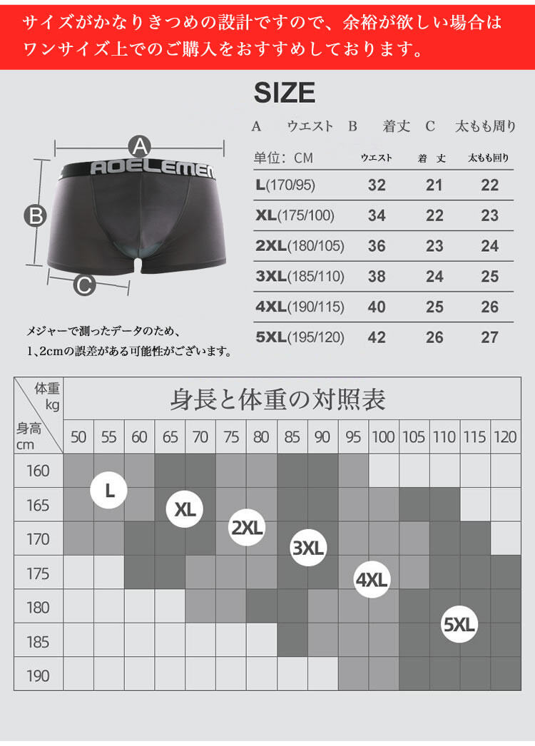 3点 まとめ商品 3点まとめです。 まとめて取引3点 ZXまとめて取引ok様 リクエスト