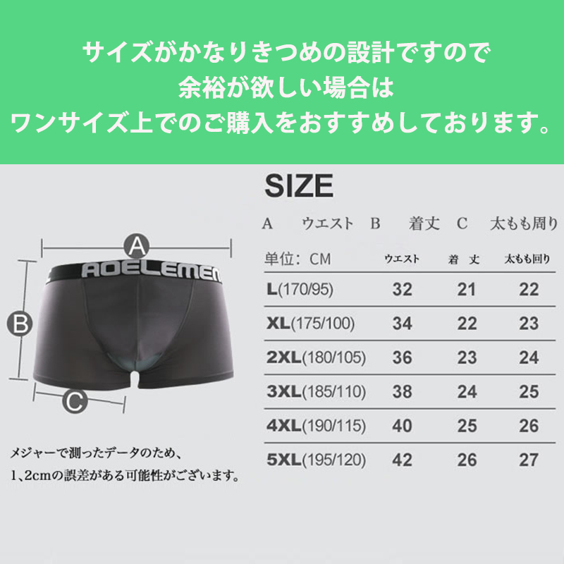 【日本国内発送】下向きデザインの陰嚢分離型メンズ・ボクサーパンツの5枚お得セット｜メンズ下着・下向き・陰嚢分離型・通気性抜群・ポイント消化|undefined