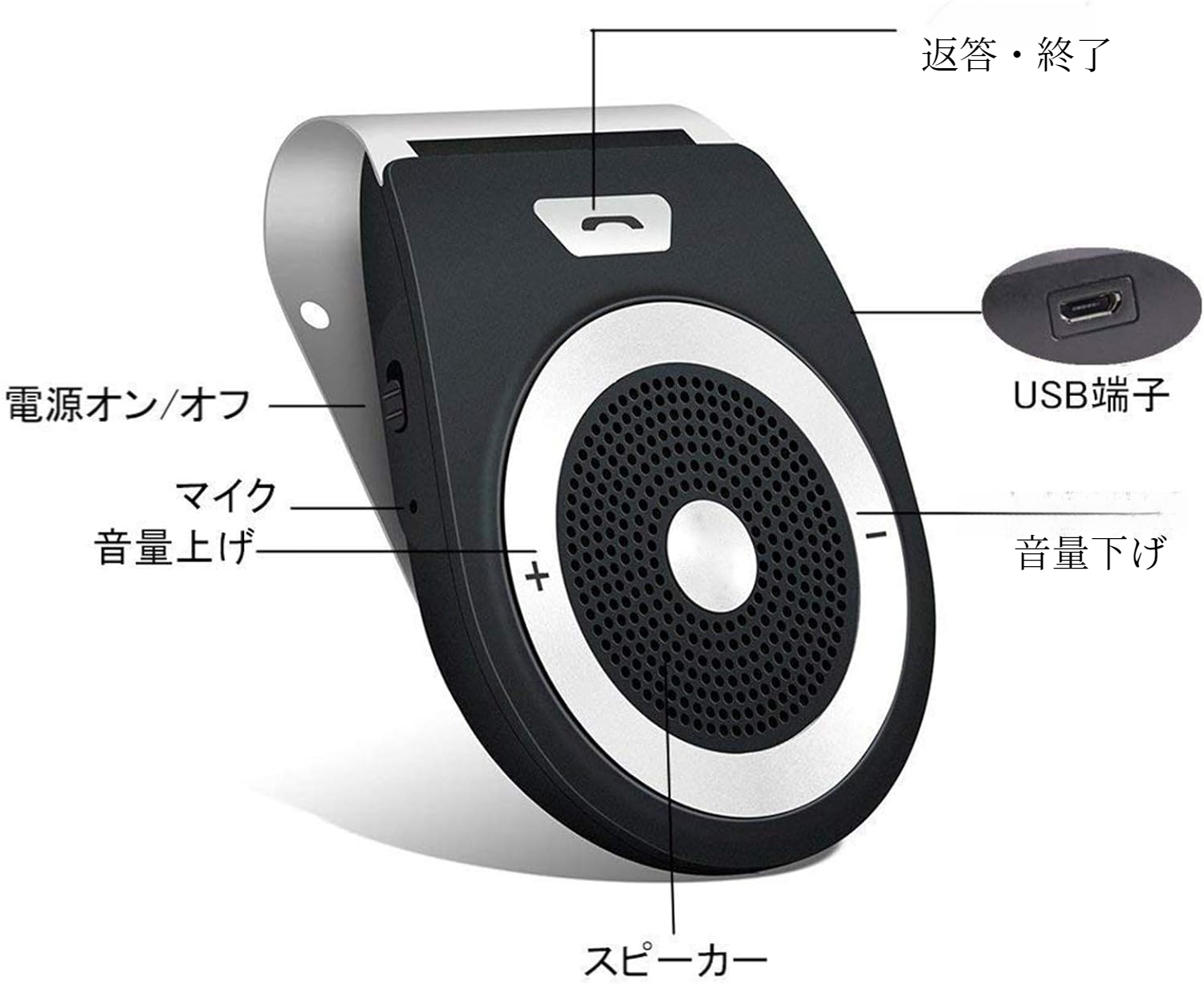 車載用Bluetoothスピーカー｜ハンズフリーキット・内蔵マイク・振動感知センサー|undefined