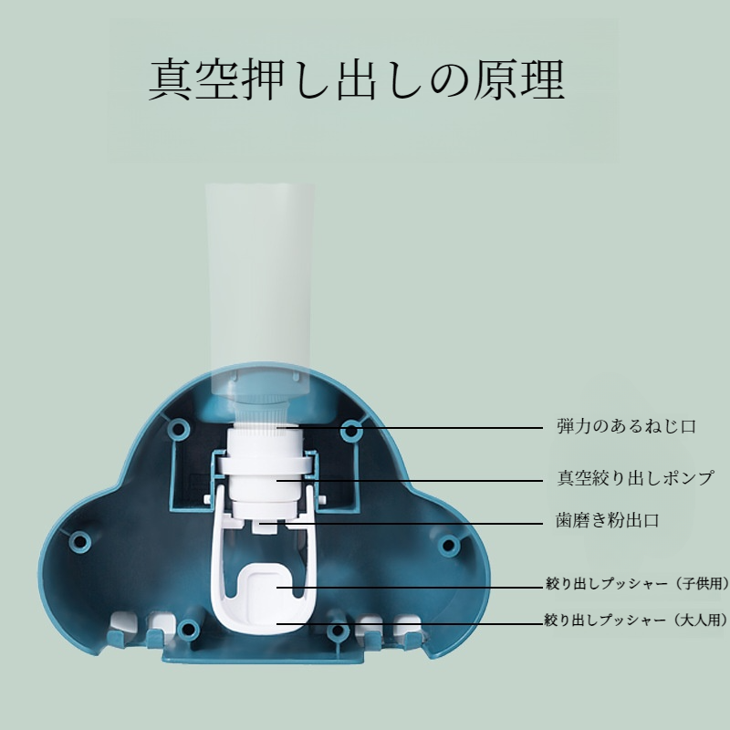 自動歯磨き粉ディスペンサー｜歯ブラシホルダー・2イン1・強力粘着テープ付き・壁取り付け・歯磨き粉絞り器・家族&子供用|undefined