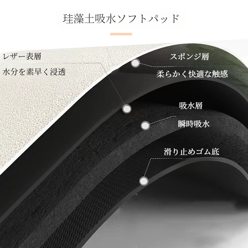 バスマット｜吸水・可愛い・滑り止め・パンダ柄・速乾|undefined
