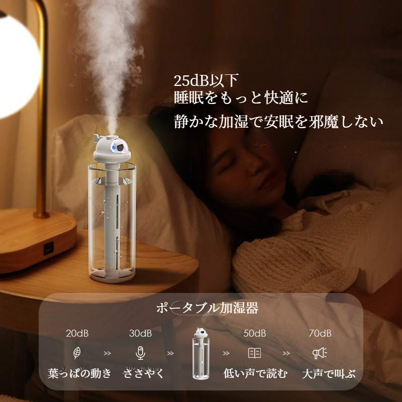 加湿器｜静音・大容量・アロマ付き・家庭用・卧室用・デスクトップ・車載|undefined