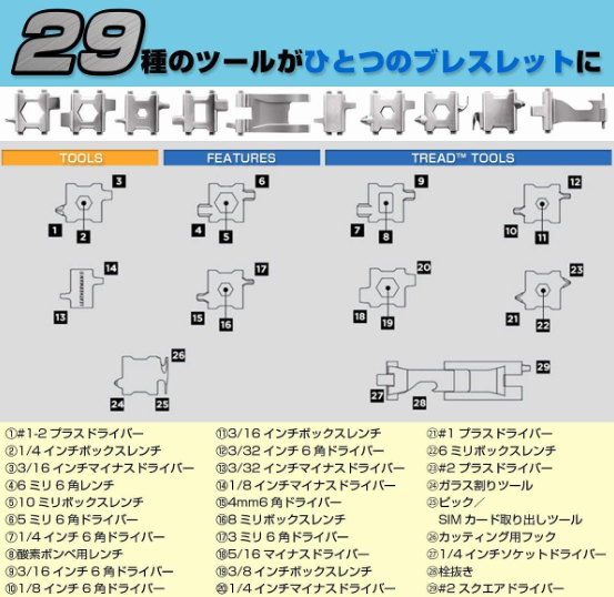 アウトドアマルチツールブレスレット| トレッドリストバンド取り外し可能な29の機能を備えたブレスレットハイキングキャンプ用のトラベルウェアラブルステンレス鋼機能|undefined