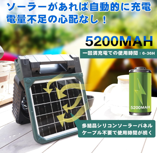 ソーラー扇風機 |  キャンプ扇風機ライト付携帯扇風機 太陽エネルギーをソーラーパネルで涼しい風に変換するソーラーファン アウトドアランタン照明 卓上小型扇風機|undefined