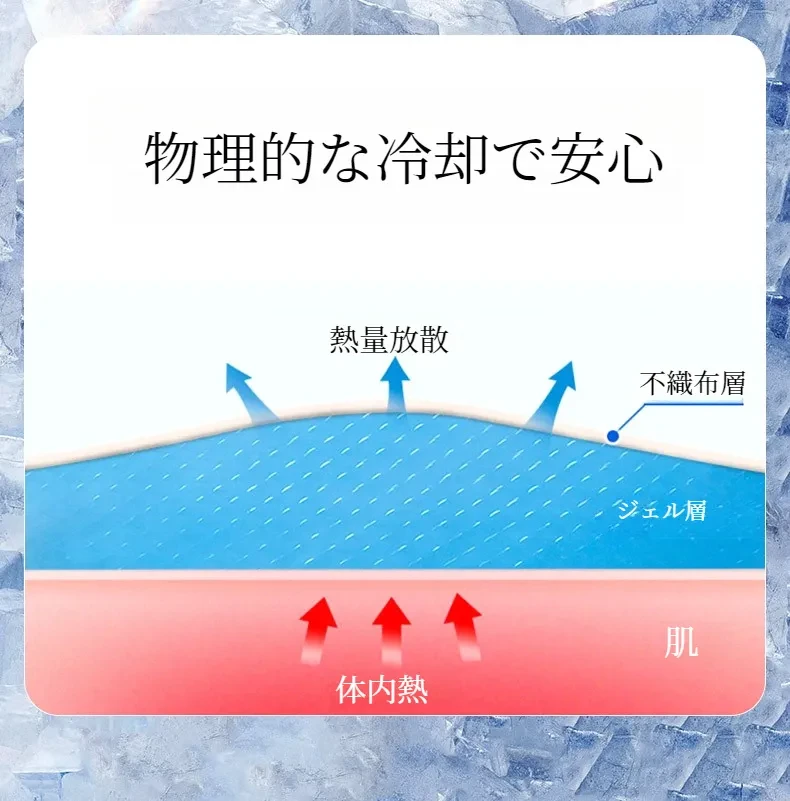 O1CN01yuqlBN1tv6g7OpIQH_!!934365963-0-cib.jpg?x-oss-process=image/format,webp