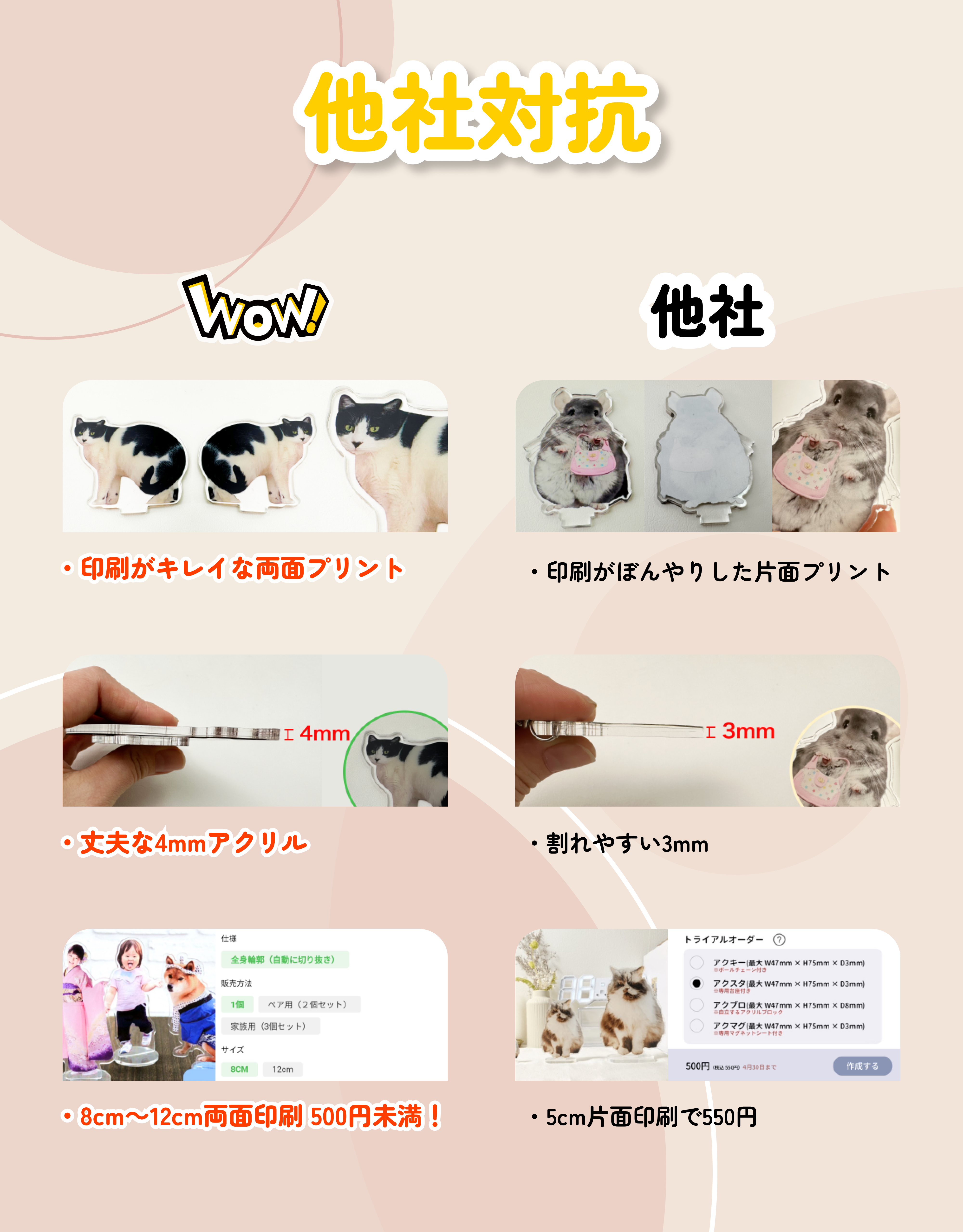 人気が高い アクリルスタンド（台座付き）｜厚さ4mm・アクスタ・ペット アイドル