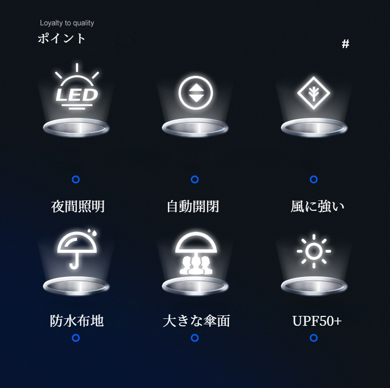 折りたたみ傘｜LED付き傘・自動開閉・全自動・車載・ 夜間照明 ・軽量・耐強風・UVカット・日傘・晴雨兼用・LEDライト・ビジネス用・傘・3つ折り・10本骨|undefined