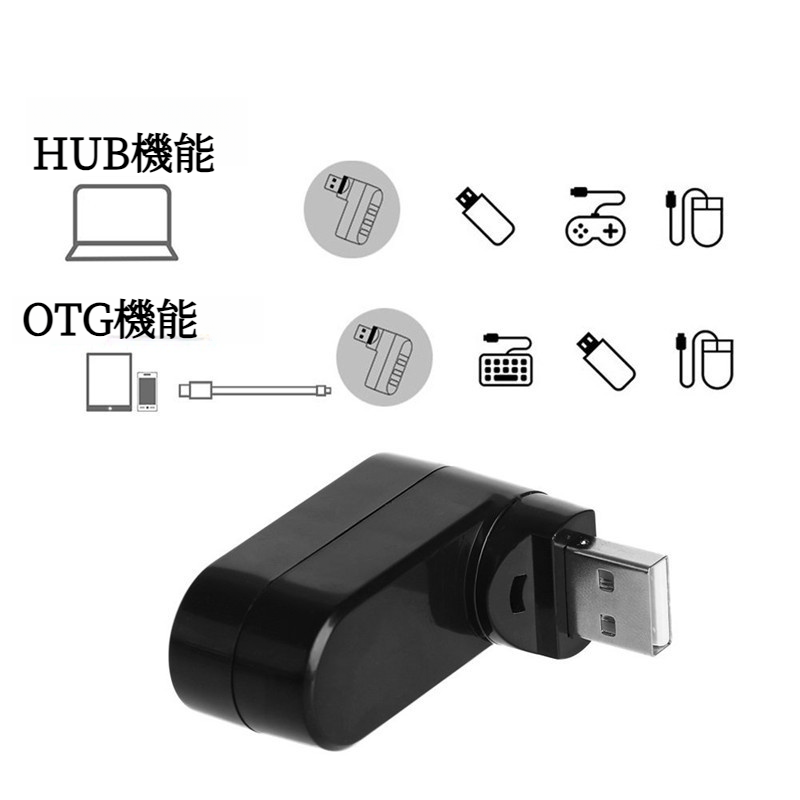 USBバフ｜3in1多機能・ポート拡張・幅広い互換性・コンパクト・便利・USB2.０|undefined