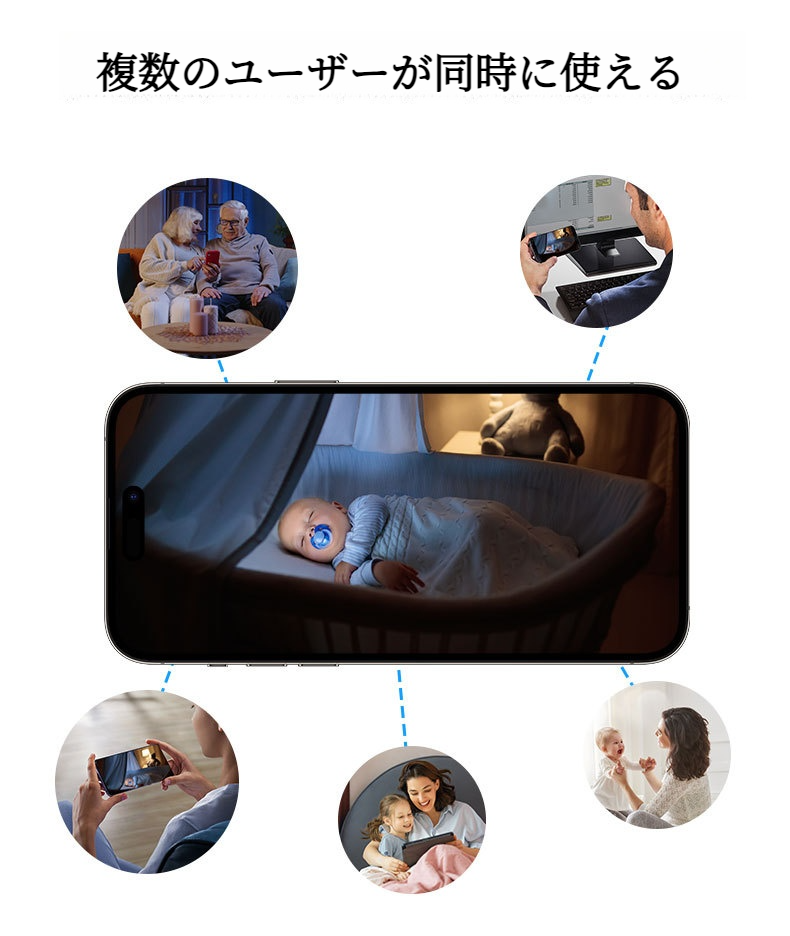 室内カメラ｜WIFI・ワイヤレス・ハイビジョン・監視カメラ・家庭用・360°全方位監視・通話可能|undefined