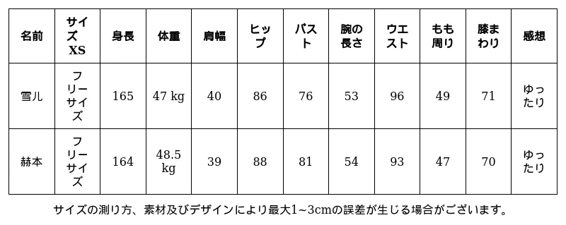 P24968568861_7157821460231816334_0_clothing_size_chart.png?x-oss-process=image/format,webp