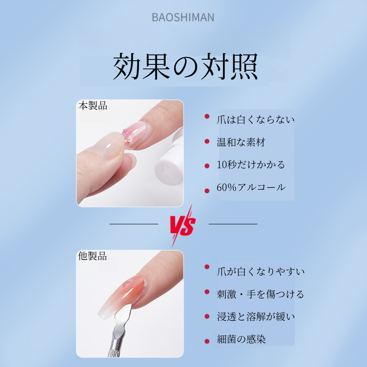 ネイルリムーバー液｜ネイル除光液・爪のクリーニング・ジェルネイル用・ネイルツール・剥がし剤・ネイルサロン用|undefined