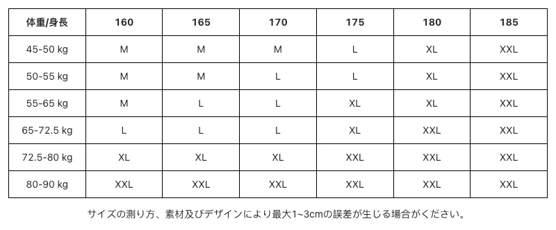 P247P1030262_-8896954912388359554_0_clothing_size_chart.png?x-oss-process=image/format,webp