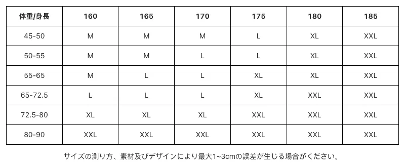 P247P1023512_-1005446032258292096_1_clothing_size_chart.png?x-oss-process=image/format,webp