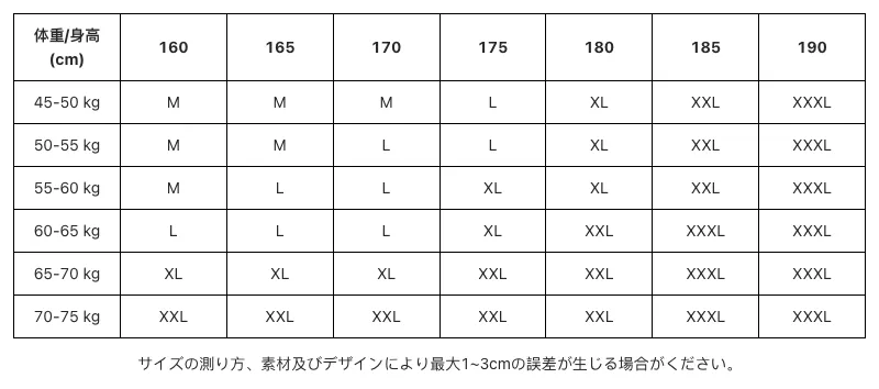 P247P1023482_-7385962408837869507_1_clothing_size_chart.png?x-oss-process=image/format,webp