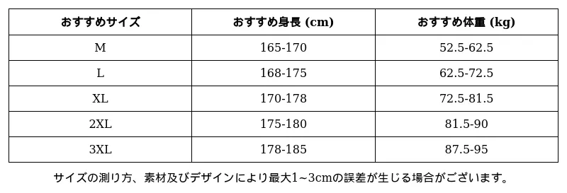 P24882036192_-5962849861670006377_0_clothing_size_chart.png?x-oss-process=image/format,webp