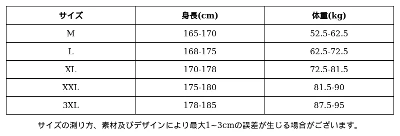 P24882037082_6586449200624531521_0_clothing_size_chart.png?x-oss-process=image/format,webp