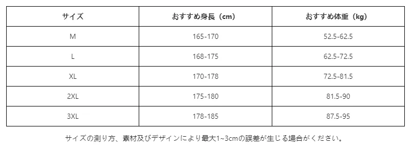 P24882039503_1494157210836347033_0_clothing_size_chart.png?x-oss-process=image/format,webp