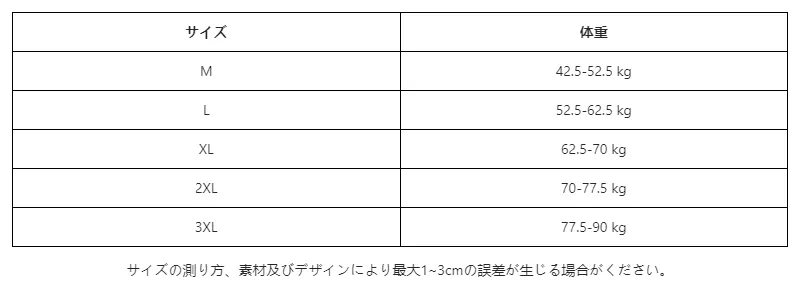 P24882115022_8890640462570891669_0_clothing_size_chart.png?x-oss-process=image/format,webp