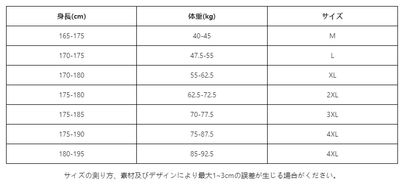 P24881940482_6747392394534393513_0_clothing_size_chart.png?x-oss-process=image/format,webp