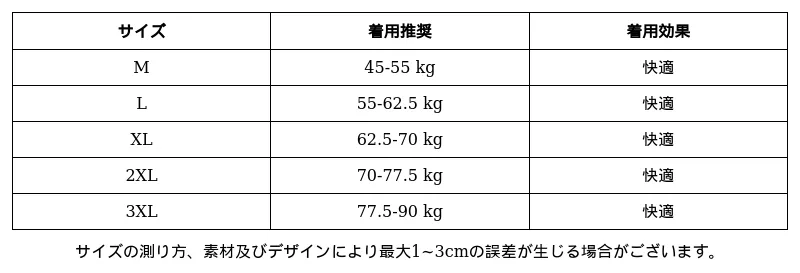 P248I1918173_7945791222127613220_0_clothing_size_chart.png?x-oss-process=image/format,webp