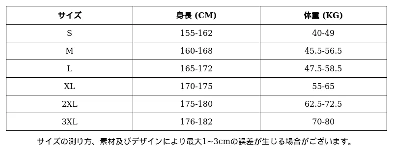 P248I1849182_3581988010834708091_0_clothing_size_chart.png?x-oss-process=image/format,webp