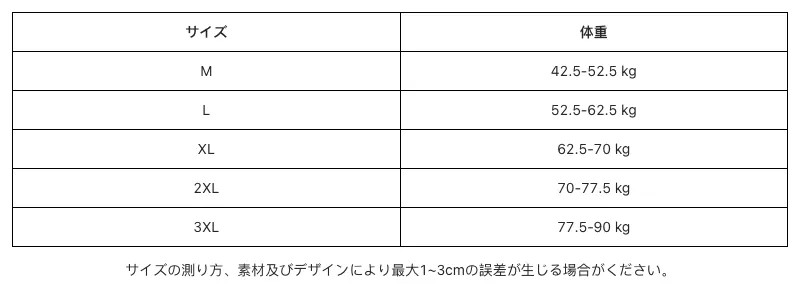 P248I2004042_334691713386950032_0_clothing_size_chart.png?x-oss-process=image/format,webp