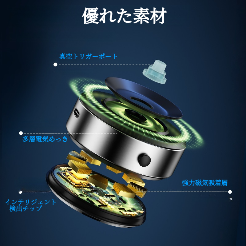 車載スマホホルダー｜真空吸着・360度回転・マグネット式・スマホスタンド・|undefined