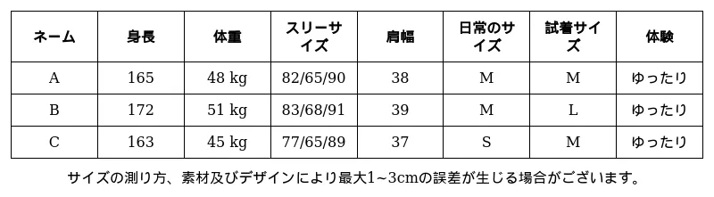 P248N1149352_-1374925237863071747_0_clothing_size_chart.png?x-oss-process=image/format,webp