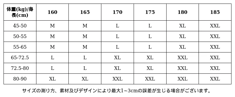 P24955283981_7447952645133861210_1_clothing_size_chart.png?x-oss-process=image/format,webp