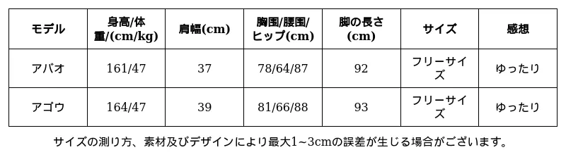 P249H3960652_2776445146586160157_0_clothing_size_chart.png?x-oss-process=image/format,webp