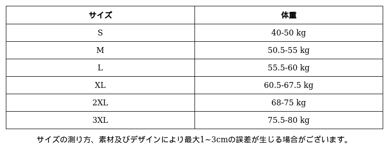 P24X66985721_-2865443218590229164_1_clothing_size_chart.png?x-oss-process=image/format,webp