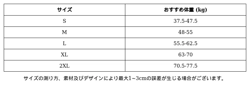 P24X69367611_2325970698327489155_0_clothing_size_chart.png?x-oss-process=image/format,webp