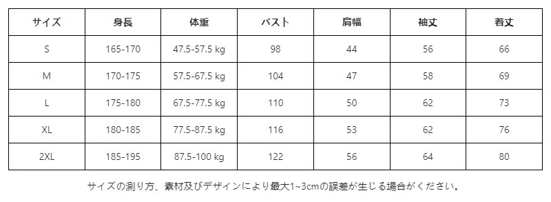 P248S2033442_634437356150316843_0_clothing_size_chart.png?x-oss-process=image/format,webp