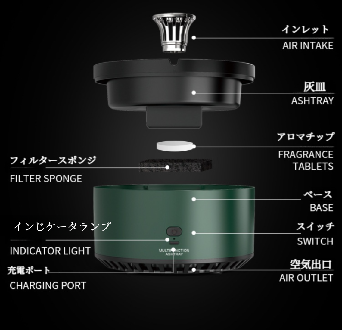 多機能スマート灰皿｜家庭用・充電式・煙消し・空気浄化機・長時間持続可能・USB充電式・健康を守る|undefined