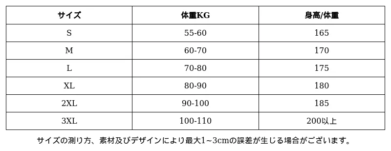 P248S2300154_4415370456796541471_0_clothing_size_chart.png?x-oss-process=image/format,webp