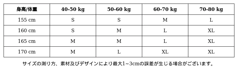 P24921312512_-5463581433464450650_1_clothing_size_chart.png?x-oss-process=image/format,webp