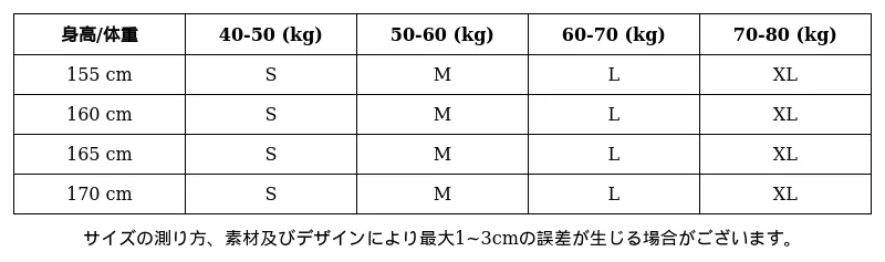 P24921312522_-1356077687665319791_1_clothing_size_chart.png?x-oss-process=image/format,webp