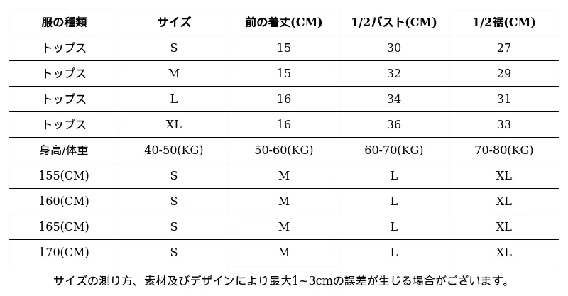 P24921312571_-8063503082125900706_0_clothing_size_chart.png?x-oss-process=image/format,webp