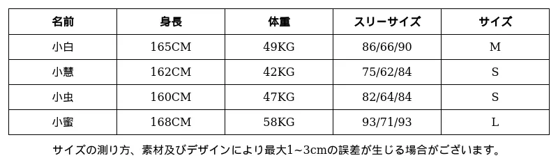 P24922043172_1966362673135170377_0_clothing_size_chart.png?x-oss-process=image/format,webp