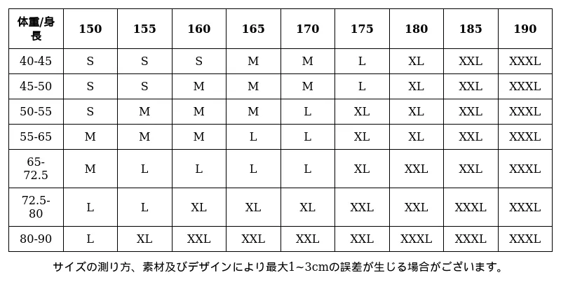 P24957887861_-3143544573183822087_0_clothing_size_chart.png?x-oss-process=image/format,webp