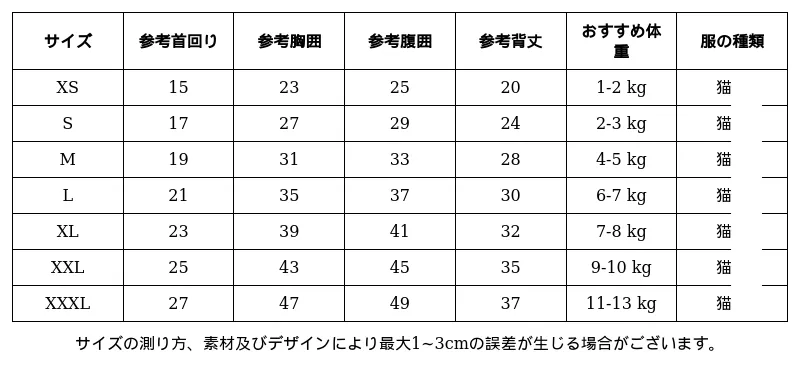 P248T1517422_-5855192108981240572_1_clothing_size_chart.png?x-oss-process=image/format,webp